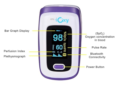 Image of BPL Medical Technologies IOXY Bluetooth Finger Tip Pulse Oximeter CE CERTIFIED Blood Oxygen Saturation Monitor|High Accuracy|SPO2|Perfusion Index|OLED Display
