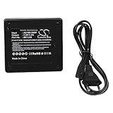 Eingang (AC): 100-240 V | Frequenz: 50/60 Hz | Ausgang (DC): 7, 2 V / 1,2 A | Maße (L x B x H): 16 x 9,4 x 3,6 cm | Gewicht: 200 g
