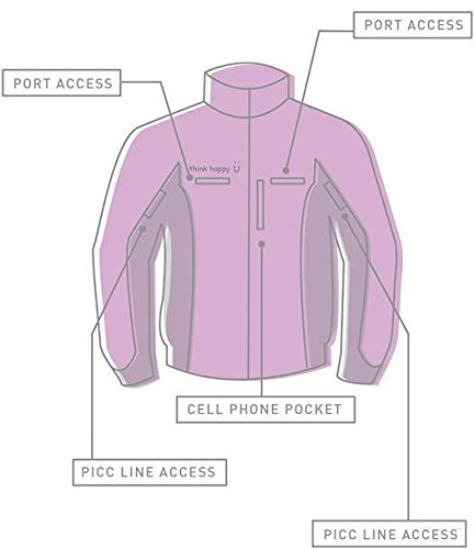 ® Cozy Fleece - Boys - Chemotherapy Clothing Blue4