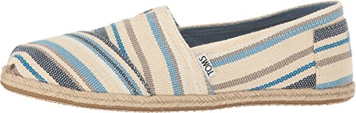 TOMS