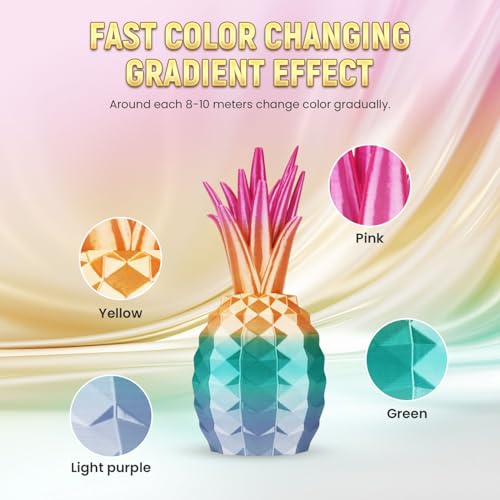 Image of FLASHFORGE Silk PLA Gradient Rainbow Candy, Multicolored Color Change Rainbow 3D Printing Filament, Light Purple Green Yellow Pink Shiny Fast Color-Changing Each 8M Gradually, Ultra-High Glossiness