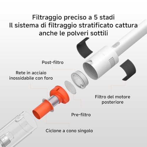 Foto XIAOMI Vacuum Cleaner G20 Max 6