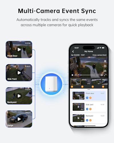 Smart Wireless Home Camera System