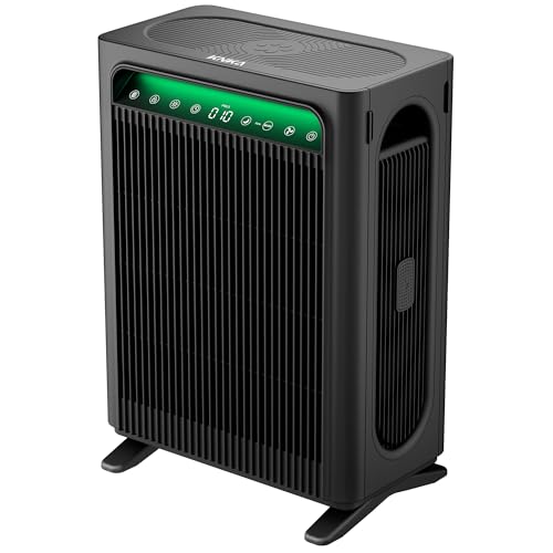 KNKA Air Purifier for Home Bedroom Large Room Up to 1,695 Ft² in 1 Hr, HEPA Air Cleaner with Washable Pre-Filter, AHAM VERIFIDE, AQI Display, ECO Mode, Pet Mode for Pets, Dust, Pollen, APH4000, Black