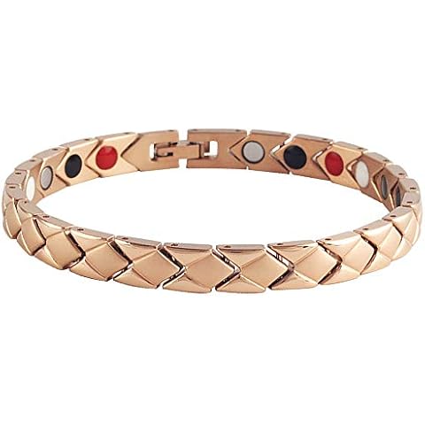 EBUTY Women Bracelet Stainless Steel Cover