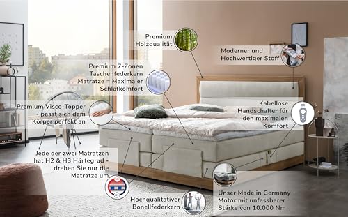 Belanoti MODELA Boxspringbett 180x200 elektrisch verstellbar 7-Zonen Taschenfederkern Matratze inkl Visco Topper Bett 180x200 mit Motor Farbe Beige H2/H3 Polsterbett Motorbett Massivholz Eiche – Bild 6