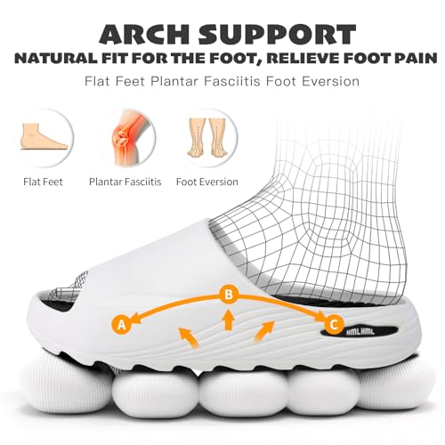 Women's Recovery Sandals - Orthopedic Arch Support for Plantar Fasciitis Relief, Reduces Foot Stress, Comfortable Open Toe Sport Slides, Fit for Home, Outdoor & Post-Workout Walking2