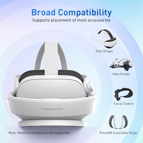 PRISMXR Charging Dock Compatible with Meta Quest 3S (With Charger&Passthrough) - 5