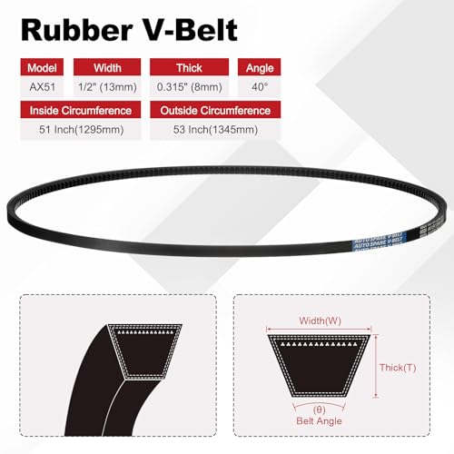 Image of AX51 Belt, Raw Edge Cogged Industrial Rubber EPDM V-Belt, Pack of 1 | 1 /2 inch(13mm) Width x 51 inch(1295mm) Inside Circumference x 5 /16 inch(8mm) Height