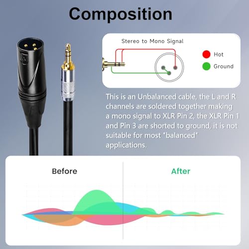 Cable XLR con conector 3.5mm macho, 2 m miniatura 5