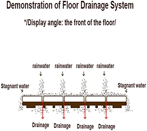 Wood Interlocking Flooring Tiles Deck Tiles 8Pcs Solid Wood Flooring Tile,Decking Tiles, Patio Deck Tiles Interlocking Floor Waterproof Antiseptic Diy Spliced Tile Chihen210702 #TOP7