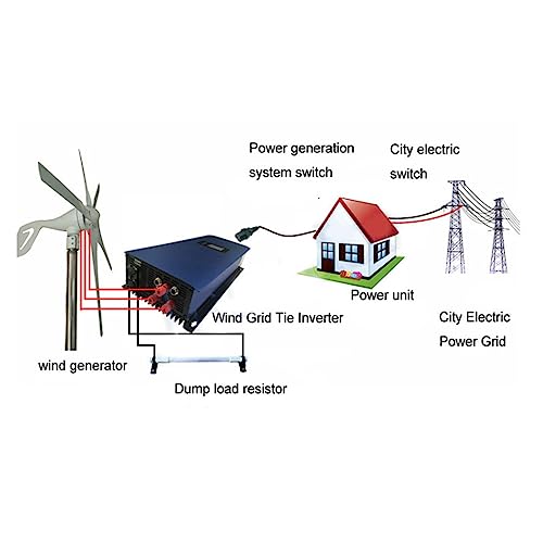 Miniatura 3 de Inversor De Conexión A Red Equipo De Energía De Turbina Eólica De 220 V Con Juego De Resistencias De Carga De Descarga Enchufe Europeo De 2000 W Sun-2000g2-Wal With Limter With Wifi