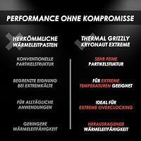 Thermal Grizzly - Kryonaut extreme - 2 Gramm - Extrem Hochleistungsfähige Wärmeleitpaste - Für Maximale Wärmeleitfähigkeit beim Overclocking von CPU/GPU/PS4/PS5/Xbox – Ansicht 8