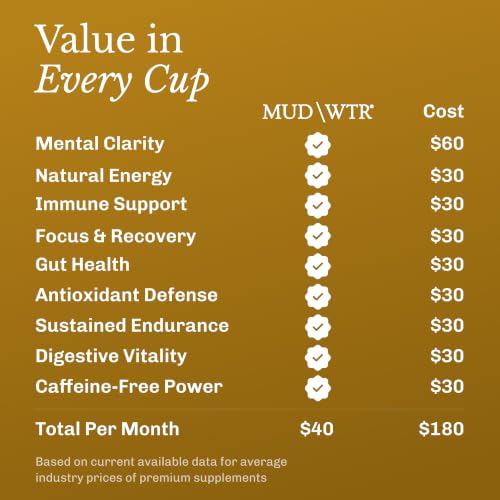 Image of MUD\WTR Turmeric Decaf Mushroom Drink | Zero Caffeine | USDA Organic Mushroom Coffee Alternative | USA Grown | Focus & Immunity Support | Lion's Mane, Chaga, Reishi, Cordyceps | 30 Servings