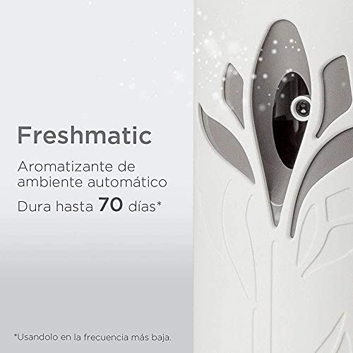 Aromatizantes De Ambiente, Drugstore Imagen adicional