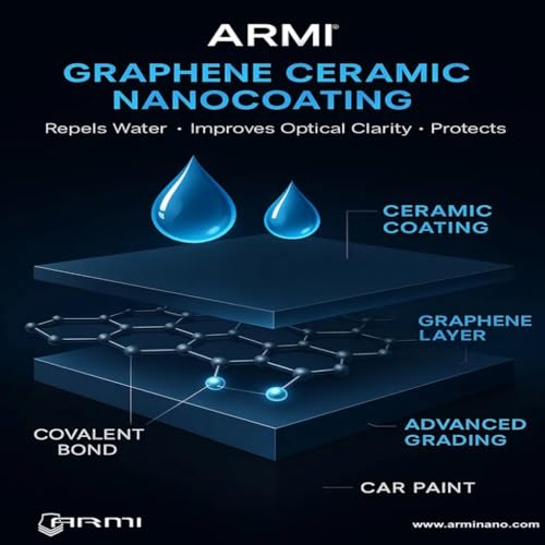 Image of ARMI Graphene Ceramic Nano Coating for Cars - Premium 10H Graphene Hybrid Protection (50 ml) - Professional-Grade | High Gloss | Hydrophobic | UV & Scratch Shield | Easy DIY
