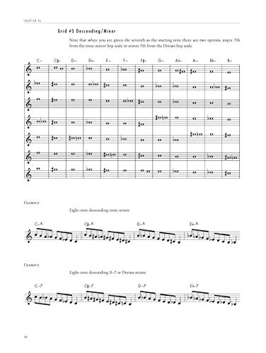 Inside improvisation 3 jazz line méthode improvisation jazz musique avec CD - 7