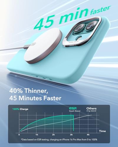 Image of ESR for iPhone 16 Case, Camera Control Button Silicone Case with Stand, Compatible with MagSafe, Built-in Camera Stash Stand, Magnetic Phone Case for iPhone 16 Pro Max,Cloud Series,Teal