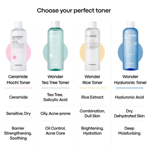 Image of TONYMOLY Wonder Rice Smoothing Toner, 1 Count
