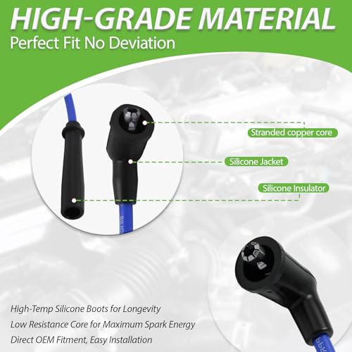 Toyota 2.4L Spark Plug Wire & Iridium Plug Kit Review - Image 5