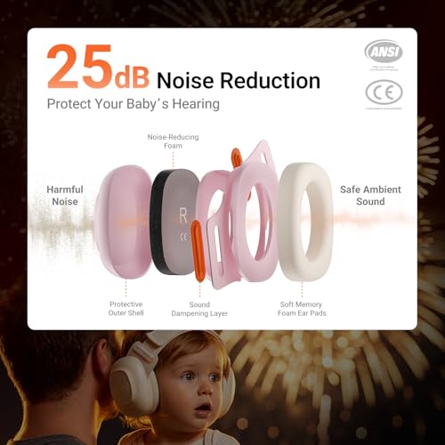 Image of MAMAZING Baby Ear Muffs for 3-48 Months, 25dB Noise Cancelling Headphones | Soft & Adjustable Baby Hearing Protection for Airplane Travel, Party and Fireworks, Newborns to Toddlers, CE & ANSI Certified