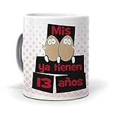 mundohuevo