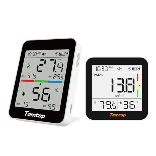 Temtop M10+ Air Quality Monitor & T1 Thermometer Combo