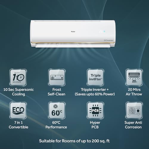 Image of Haier 1.5 Ton 4 Star Triple Inverter Split AC (Copper, 7 in 1 Convertible, Anti Bacterial Filter, Cools at 60C Temp, 20 Mtrs Air Throw - HSU18C-TQG4BN-INV,White)