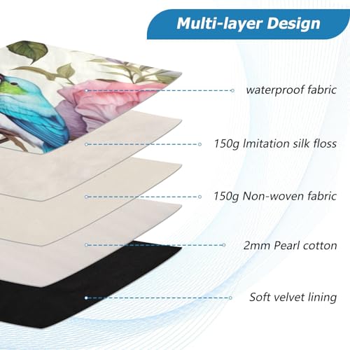 Funda para portátil impermeable para notebooks de 13-14 pulgadas miniatura 4