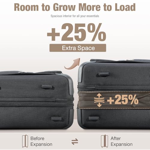 Softside Expandable Checked Luggage with Spinner Wheels, Medium 22 Inch Waterproof Suitcase with TSA Lock, Lightweight Travel Bag for Men and Women – Black4