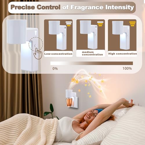 ROSSEX 4 Pcs Wall Fragrance Plug in with Night Light Compatible with Bath and Body Works Wallflowers, with 3-Speed Adjustable Fragrance Essential Oil Diffuser for Home, White by ROSSEX - Image 2