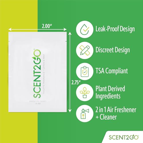 Scent2Go Toilet Fragrance Powder - Discreet Travel Size Packet - Leak Lock Design - Plant Based Formula - Lemon + Mint - 20 Single Use Packets
