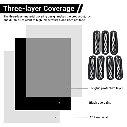 Rt-Tcz Jk Grille Inserts, Front Grill Mesh Black Accessories For Jeep Wrangler Jk Jku Rubicon Sahara Unlimited 2007-2015 (7Pcs) #TOP7