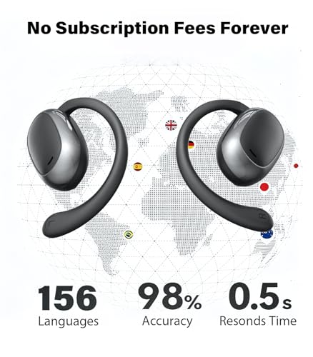 Vilupvie 156 Languages Real-Time Translation Earbuds, 0.5s Instant AI Voice Translator with 60H Playtime, Open-Ear Bluetooth Headphones, Zero Subscription Fee for Business, Travel & Learning — view 6