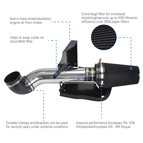 Gesexi MK0102 4 Inch Cold Air Intake System + Heat Shield Compatible thumb #1