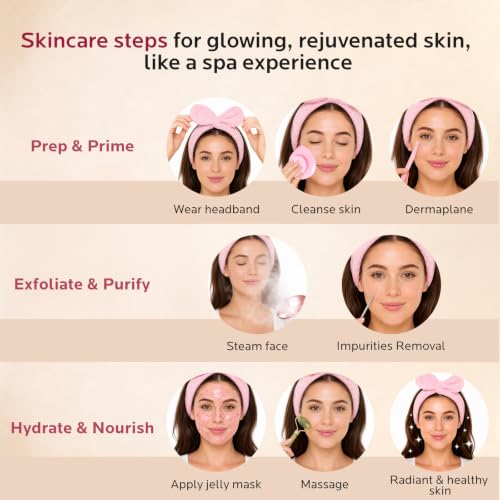Image of Colorfarm Facial Steamer Spa Kit with 16 Skin Care Tools for Home Spa | Nano Ionic Steam Face Steamer, Deep Pore Cleansing, Skin Hydration, Healthy-Looking Glow, Birthday Self Care Gifts for Women