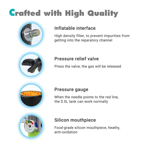 Chikadiv C300 Mini Scuba Tank Refillable Oxygen Cylinder With 0.5 L Capacity Scuba Tank With 5-10 Minutes Underwater Diving Gear For Diver Portable Diving And Snorkeling Equipment A1 Black B3 Black #TOP5