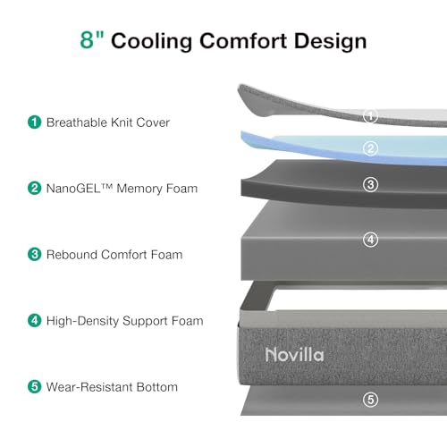 Image of Novilla Memory Foam 8 Inch Full Size Mattress in a Box