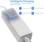 Charger for Wii U Gamepad, AC Power Adapter for Nintendo Wii U Gamepad Remote Controller