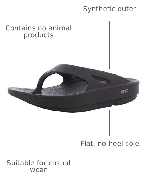 Image of OOFOS OOriginal Flip Flops Unisex Shoes Size 8, Color: Core Black-Black
