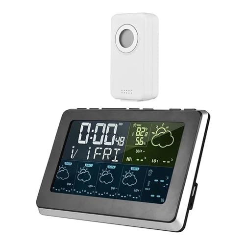xv Tuya WiFi EFU[Xe[V J[XN[ APP  Oxv xv 5 Ԃ̓VC\ 3 ̖ڊo܂v g₷(1 Sensor)