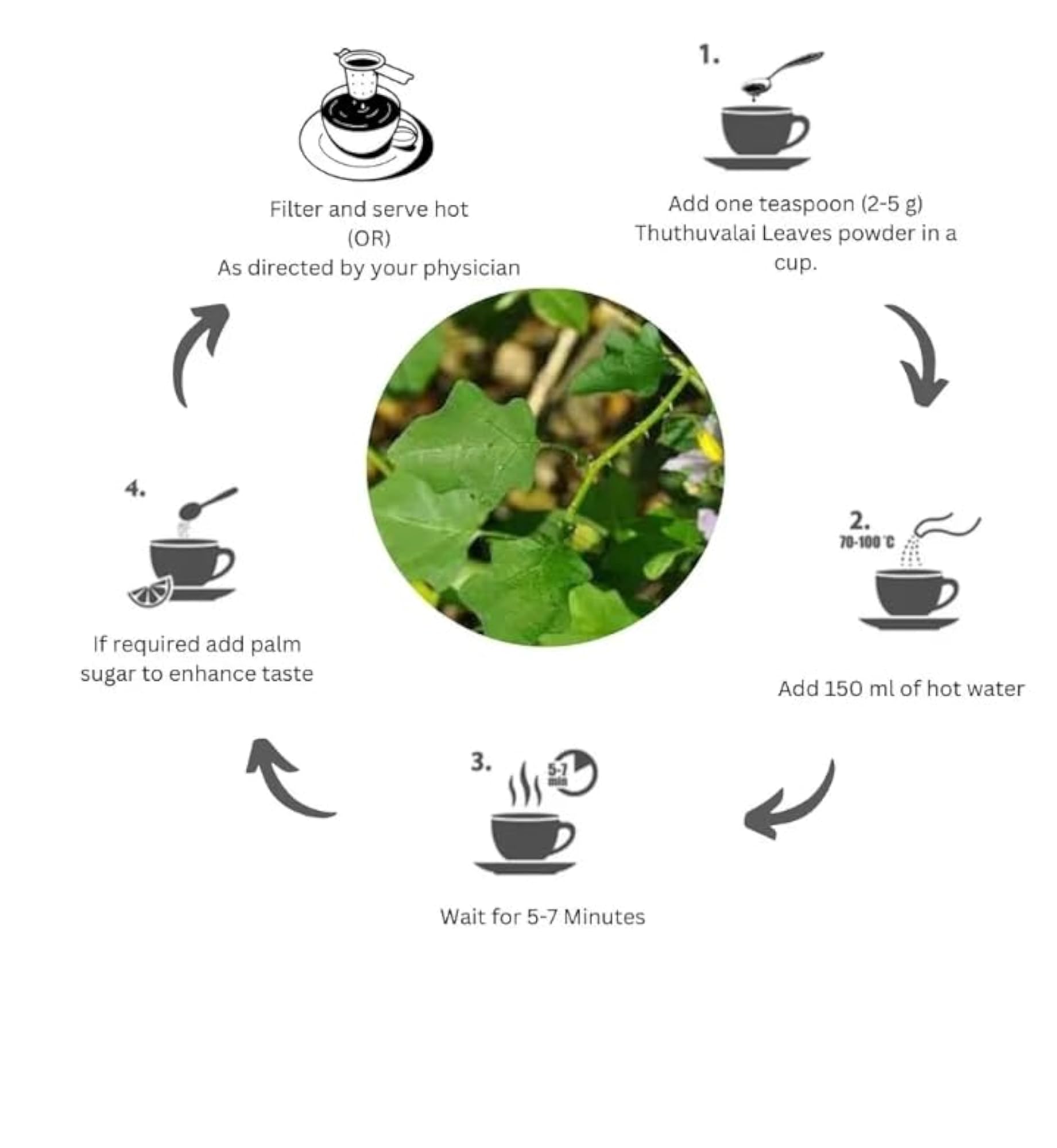 Thuthuvalai Powder, Natural Herbal Supplement