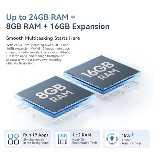 Plus de manque d'espace avec le Smartphone 128Go Blackview Wave 10 extensible 2TB