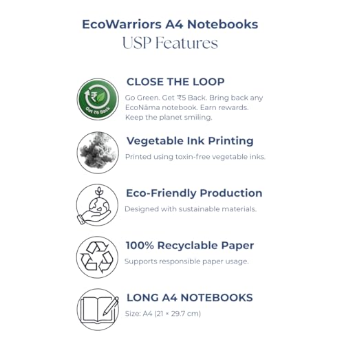Image of Eco Warriors Mumbai Indian Series A4 Notebooks 72 Pages 100% Recyclable Eco Friendly for Students Colleges & Daily Study Use Pack Of 12 (Design may Vary)