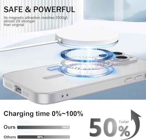 Image of DIZORO Magnetic Case for iPhone 15 Pro Case [Compatible with MagSafe][Built-in Camera Lens Protector] Slim Soft Silicone Bumper Shockproof Metallic Luster Back Cover Phone Case (White)