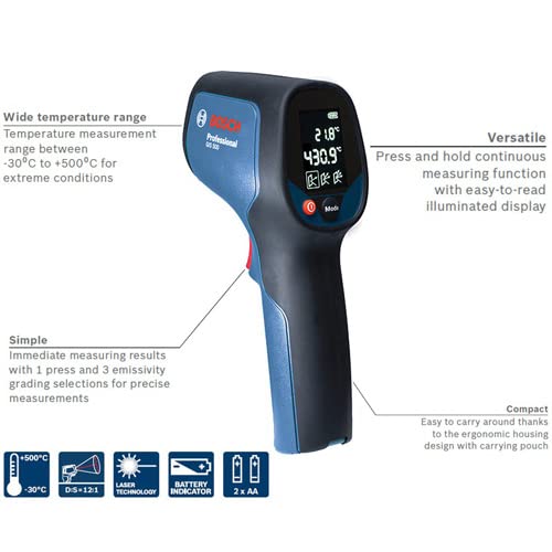 Bosch GIS 500 Thermo Detector with labeled features