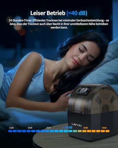 LANDU Filament Trockner 2 Rollen 3D Drucker Filament Dryer Filament Trockenbox mit Touchscreen, Ein-Tasten-Einstellung, kompatibel mit PLA PETG TPU ABS 1,75/2,85 mm