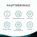 Hisense DH3S802BB3 Kondenstrockner mit Wärmepumpe / 8KG / 16 Programme/ConnectLife/Autod... C/Schwarz