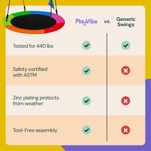 image for PLAYVIBE 40-Inch Saucer Swing for Kids Outdoor - Multicolor Tree Swing