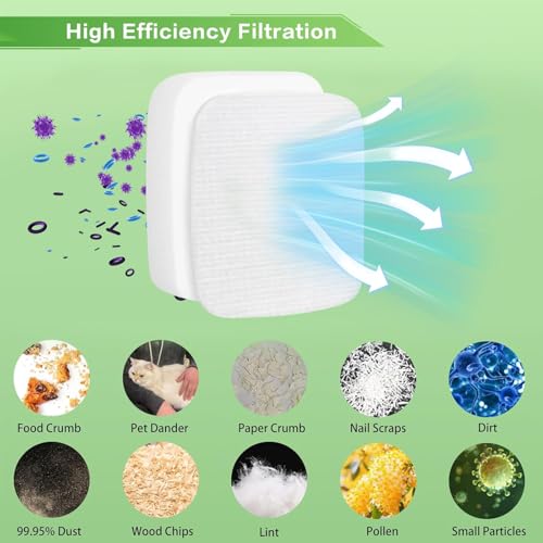 Image of Foam Filters Replacement for Shark Pet ZU102 ZU100 ZU81 ZU75 Pet Pro ZU60 ZU62 ZU62C ZU62NP Swivel Pro ZU51 NV151 NV150 NV250 NV255 CU50WM Pet Plus NV251 NV255 Navigator Upright Vacuum, Part 1239FT60